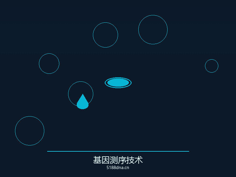 专业采样工具包