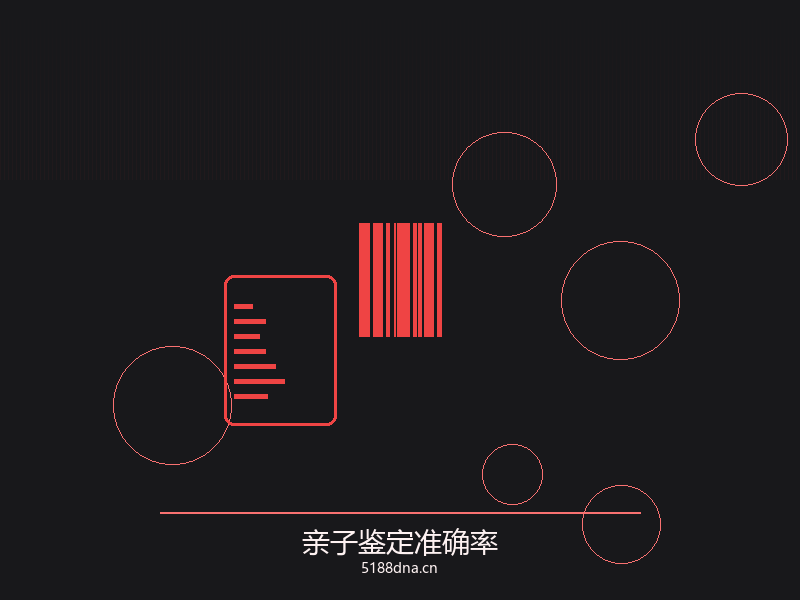 DNA检测技术