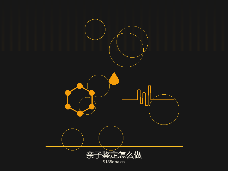 样本采集流程