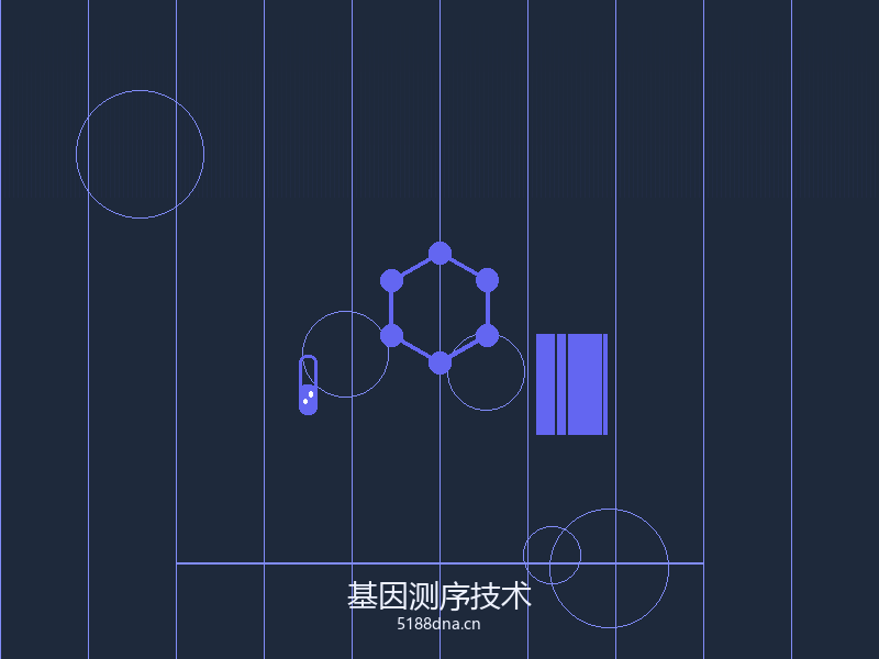 基因检测数据对比